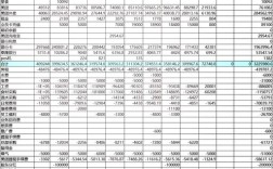 100平米饭店投资预算