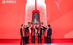 北京辉煌集团投资项目有哪些亮点？