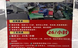 山西长治村镇银行招工，门槛多少？待遇如何？