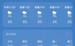 山西垣曲今日天气如何？