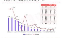 2025网上投资项目，靠谱吗？