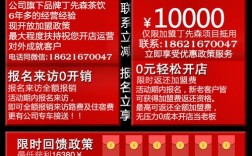 明年0元加盟真能致富？