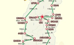 去山西旅游最佳路线图