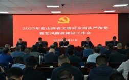 2025年山西清查党员，重点清查什么问题？