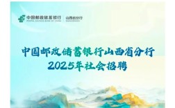2025山西媒体招聘何时开始？条件有哪些？