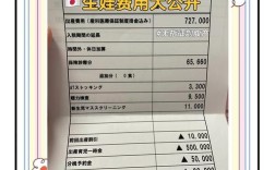 开孕婴店投资要多少？