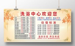 中型洗浴中心投资要多少钱？