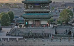 山西平遥古城周边有哪些必游景点？