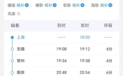 常州到山西动车时刻表最新版是？