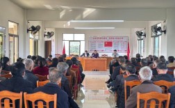 2025山西党群公示名单何时发布？