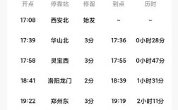 乐亭到唐山西站最晚班车是几点？