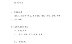 美发店开店投资计划书