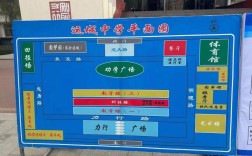 山西国考考点具体分布在哪？