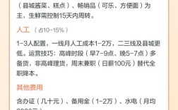 开个小超市大概要投多少钱？