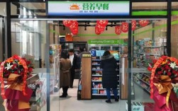 西安便利店投资多少钱