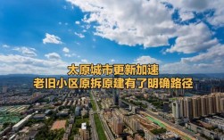 2025山西太原社区有何新规划？