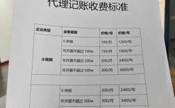 零元代理真能赚钱？还是另有陷阱？