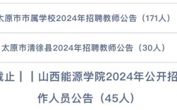 山西能源学院招聘博士有何具体要求？