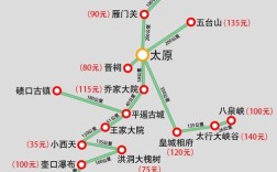 山西9天自由行，最佳路线怎么安排？