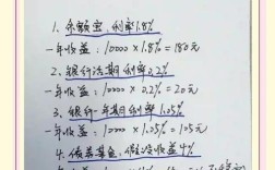 一两万投资，有哪些靠谱选择？