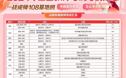 山西教师招聘视频哪里能下载？