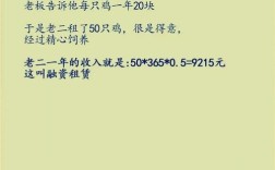 马年小本投资，哪些商机能稳赚？