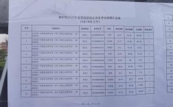 2025山西公务员面试怎么准备？