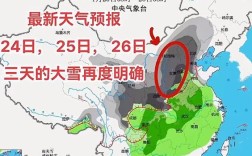 绛县安峪镇今明天气如何？