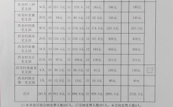 2025山西党群系统招考何时启动？