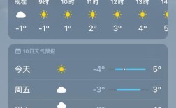 山西碛口古镇天气如何？