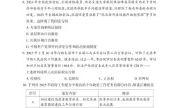 2025联考申论山西题有何命题趋势？