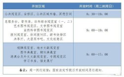 山西省图书馆具体闭馆时间是几点？