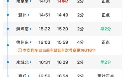 襄阳到平顶山西火车有哪些车次？