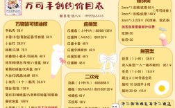 开DIY蛋糕店要投多少钱？