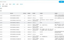 山西民航集团招聘，具体岗位和要求是什么？