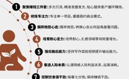 这几年做哪些投资致富