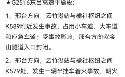 山西高速路况电话是多少？