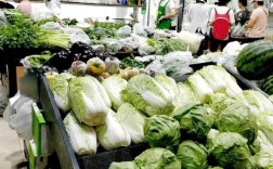 开菜店到底要投资多少钱？