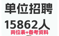 2025山西事业编何时报名？