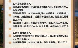 投资宾馆需多少启动资金？