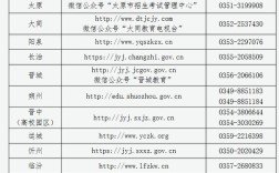 山西编外教师面试流程和内容是什么？