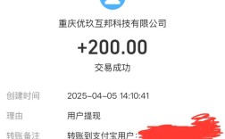 2025年0元投资致富，真有这种好事吗？