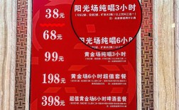 开一家休闲酒吧，投资到底要多少？