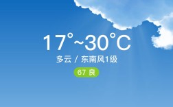 陵川今明天气如何？