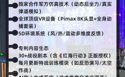 VR投资预算是多少？