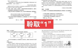 山西4.22是否为联考？