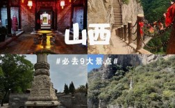 山西著名的景点有哪些