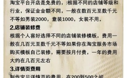 网上开个店投资多少钱