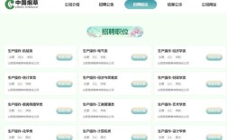 山西烟草公司招聘岗位有哪些要求？