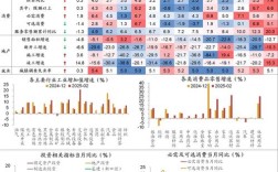 2025冷门投资小暴力，真有机会还是陷阱？